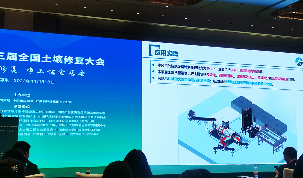 CA88官网土壤修复装备.jpg CA88官网土壤修复装备