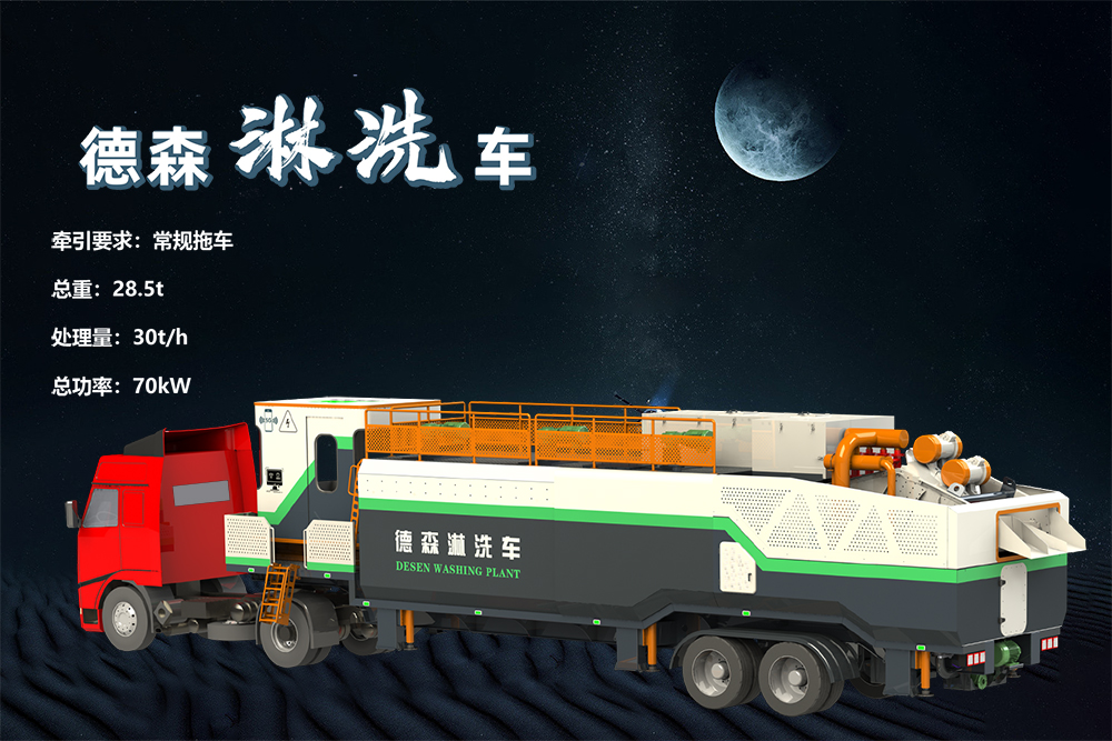 CA88官网矿山淋洗修复车