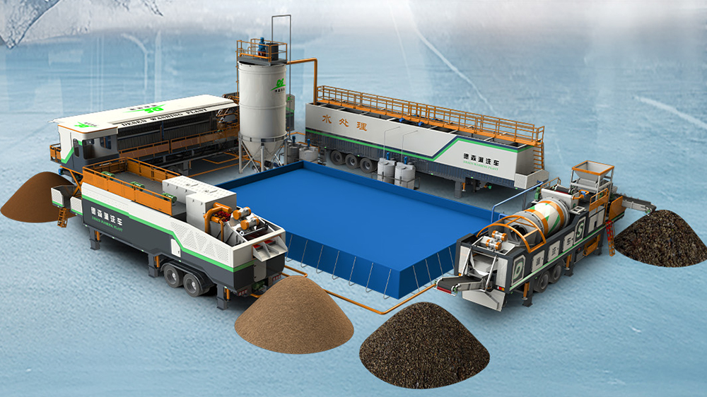 CA88官网移动淋洗修复设备