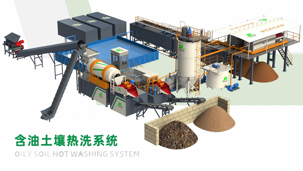 CA88官网油泥淋洗处理设备