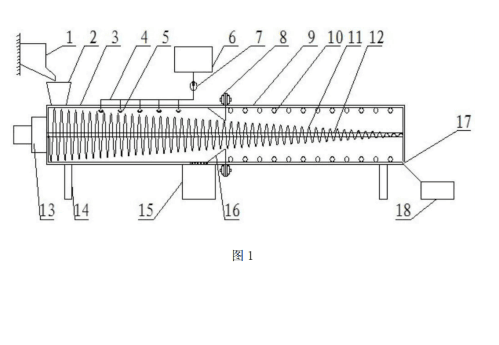 可连续的土壤淋洗修复设备