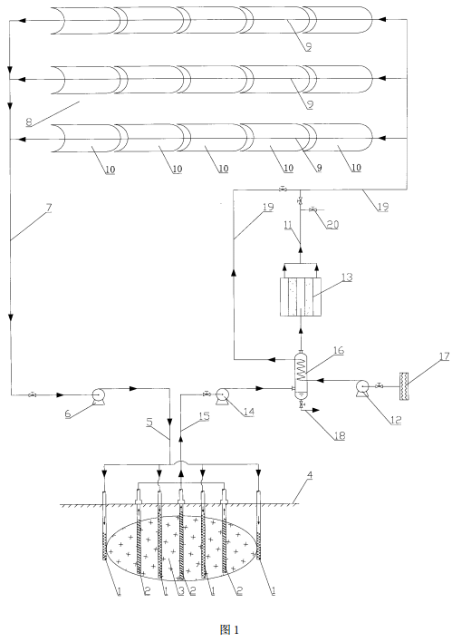 太阳能热脱附的污染土壤修复系统的生产工艺流程图