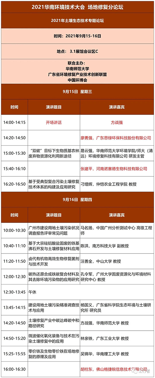 CA88官网土壤修复设备厂家